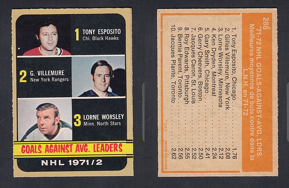 1972-73 O-PEE-CHEE HOCKEY CARD #286 GOALS AGAINST AVG LDRS photo