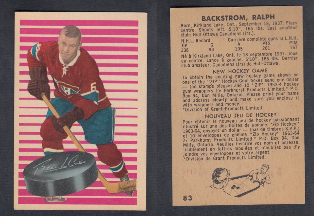 1963-64 PARKHURST HOCKEY CARD #83 R. BACKSTROM photo