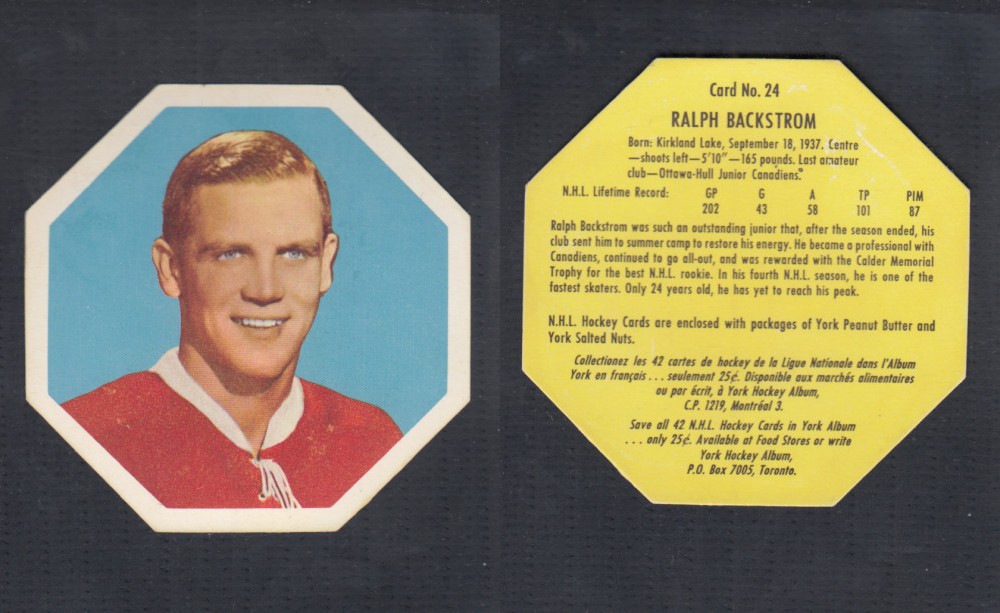 1961-62 YORK HOCKEY CARD #24 R. BACKSTROM photo