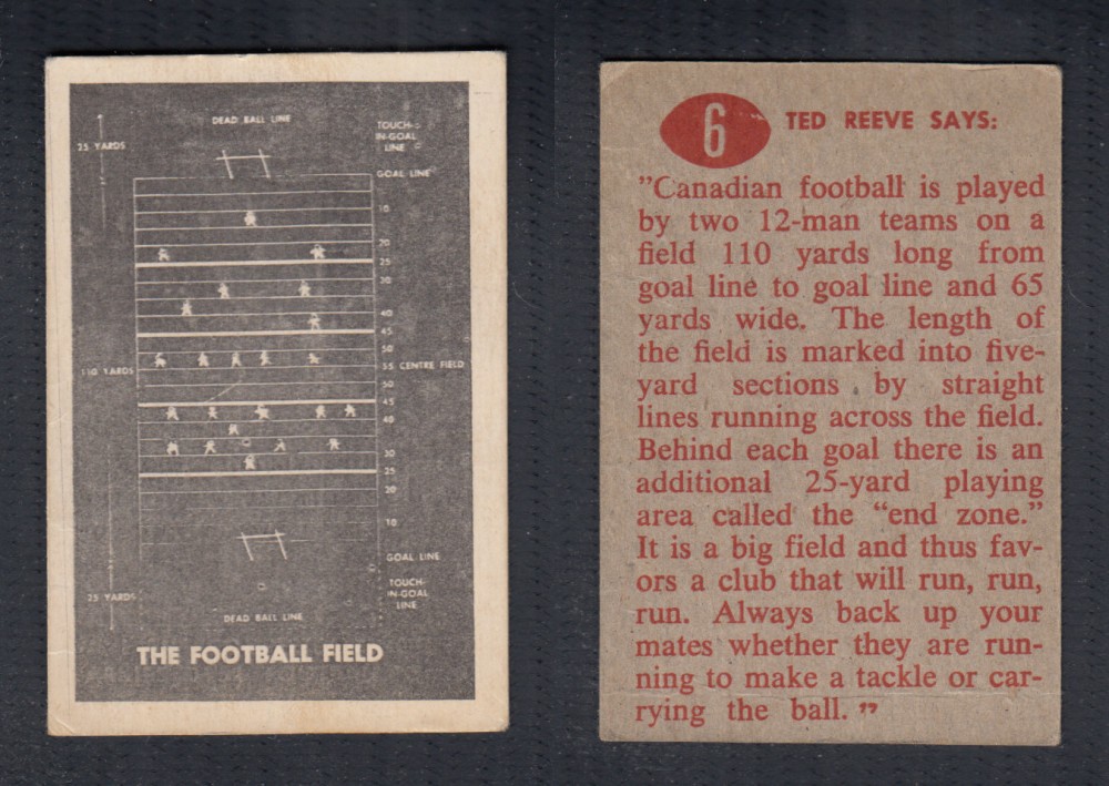 1952 CFL PARKHURST FOOTBALL CARD #6 THE FOOTBALL FIELD photo