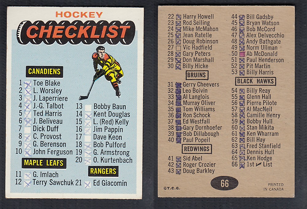 1965-66 TOPPS HOCKEY CARD #66 CHECKLIST photo