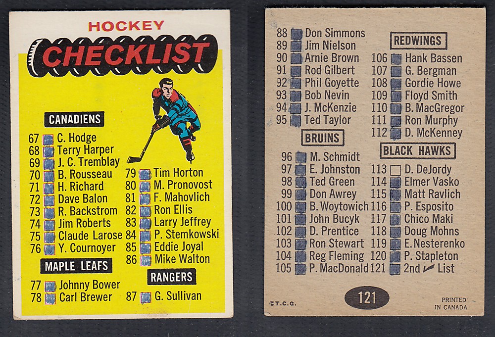 1965-66 TOPPS HOCKEY CARD #121 CHECKLIST photo