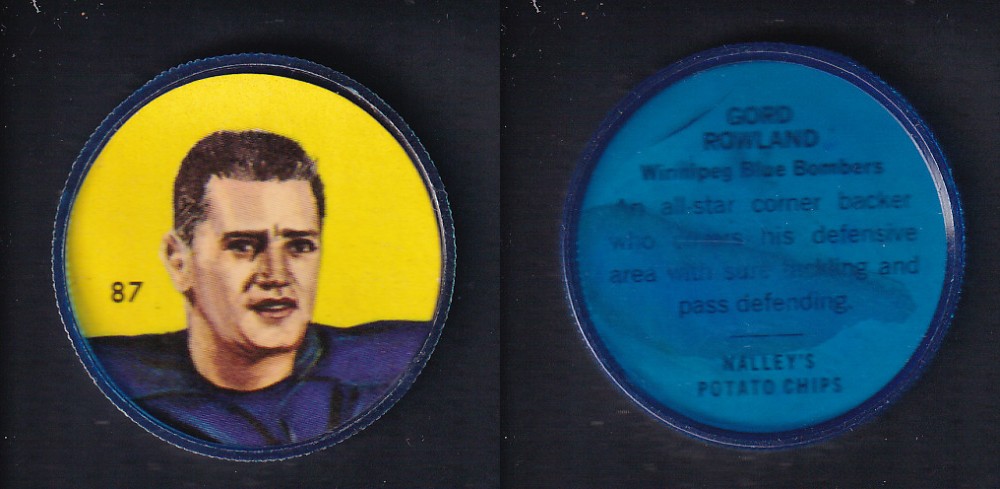 1963 CFL NALLEY'S FOOTBALL COIN #87 G. ROWLAND photo