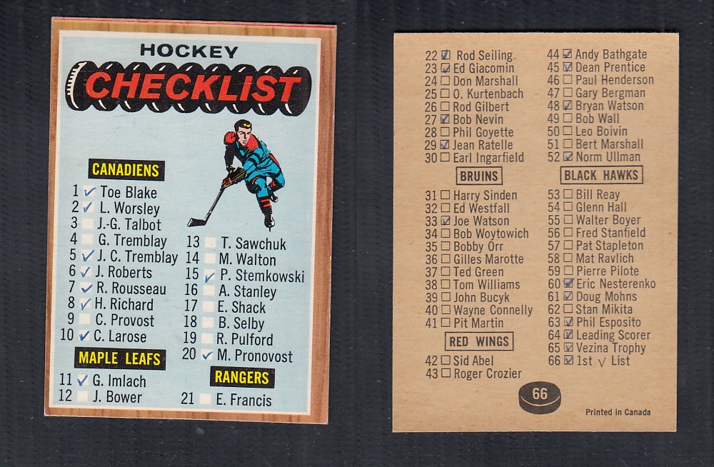 1966-67 TOPPS HOCKEY CARD #66 CHECKLIST photo