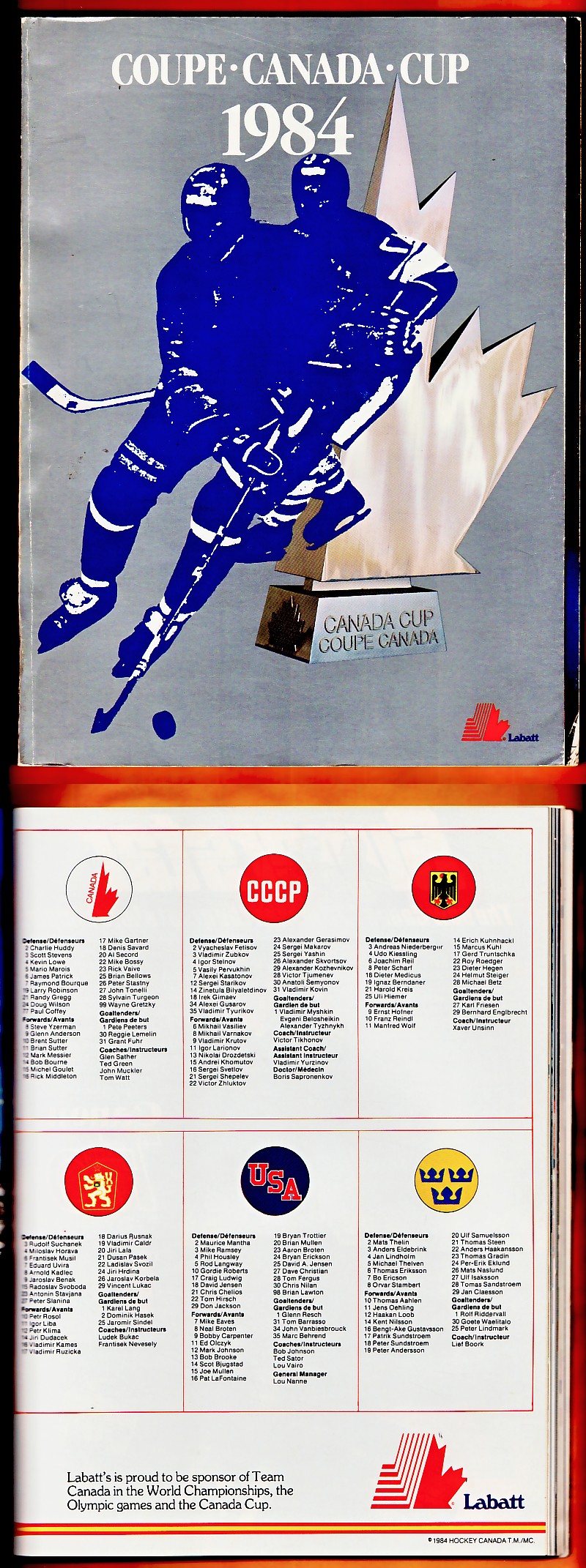 1987 canada cup game summaries